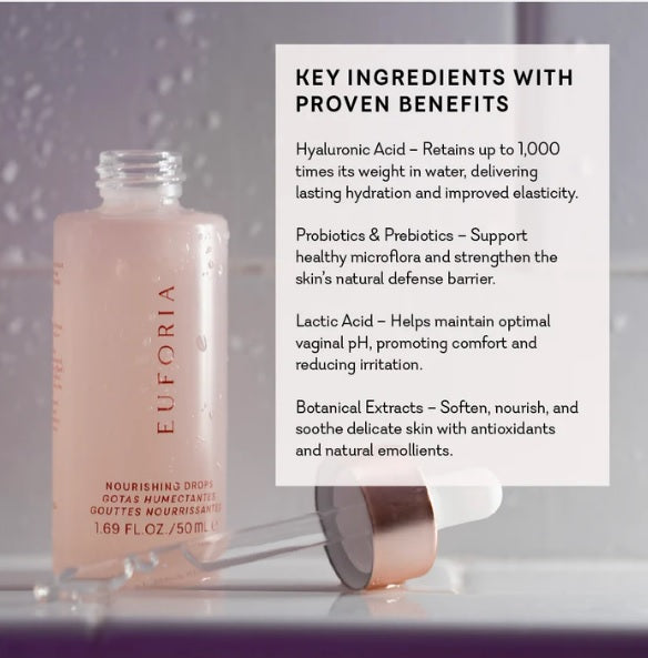 Nourishing Drops Vulva Moisturiser
