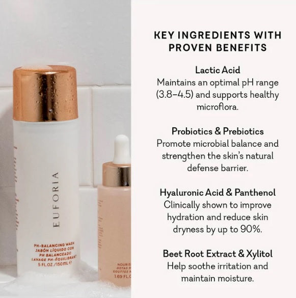 pH Balancing Vulva Wash