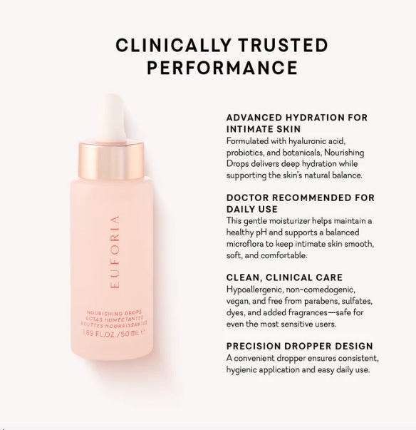 Nourishing Drops Vulva Moisturiser