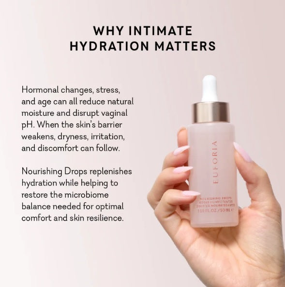 Nourishing Drops Vulva Moisturiser
