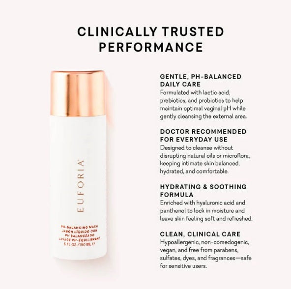 pH Balancing Vulva Wash