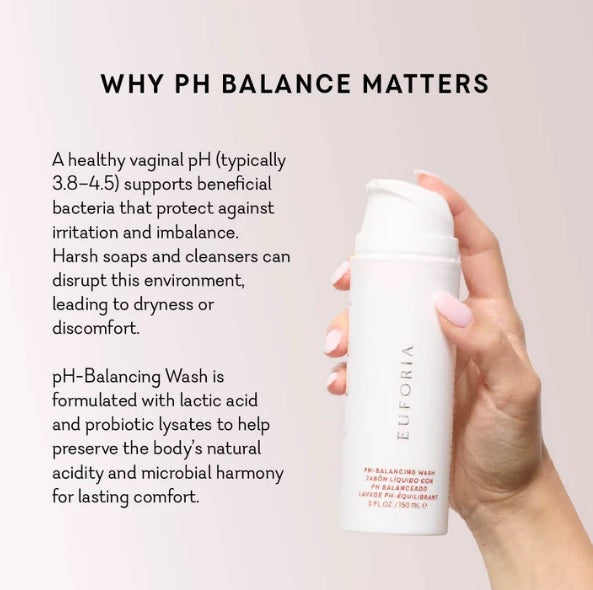 pH Balancing Vulva Wash