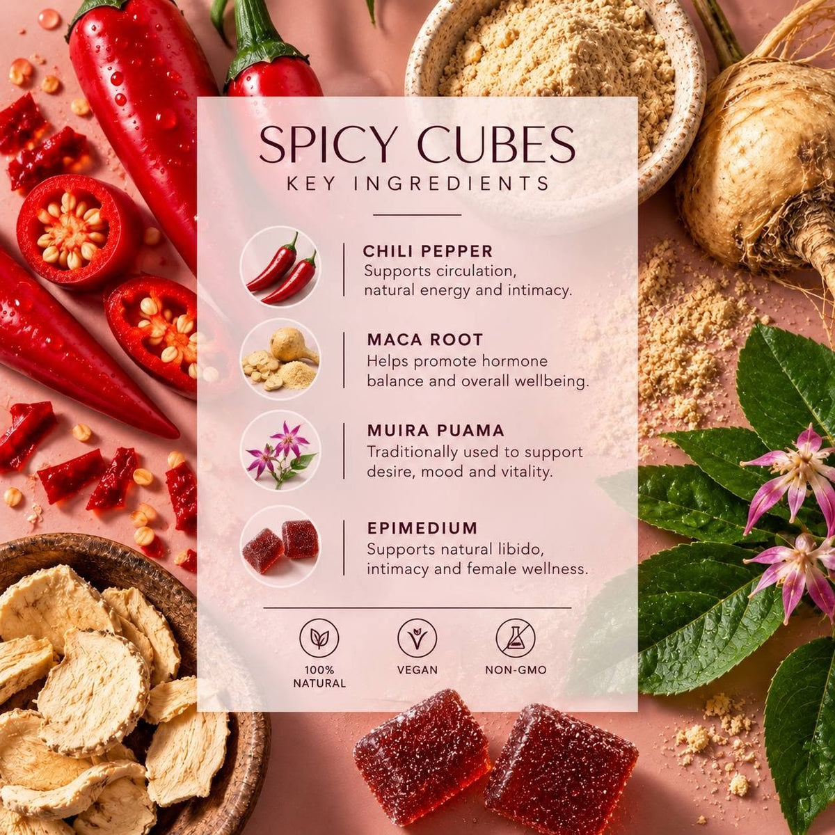 Intimacy support gummies nz