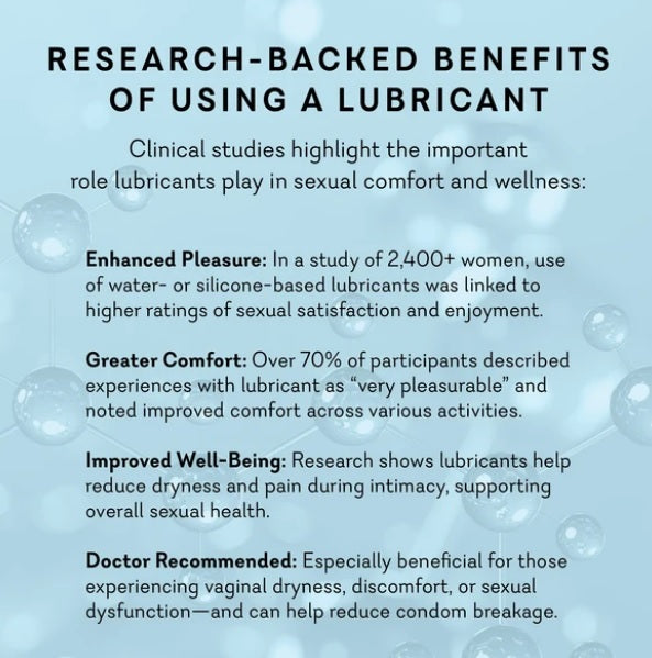 Water Based Lubricant
