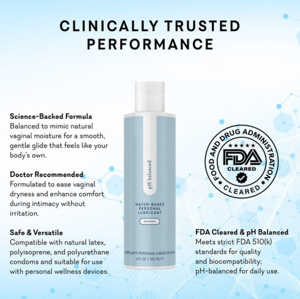 Water Based Lubricant